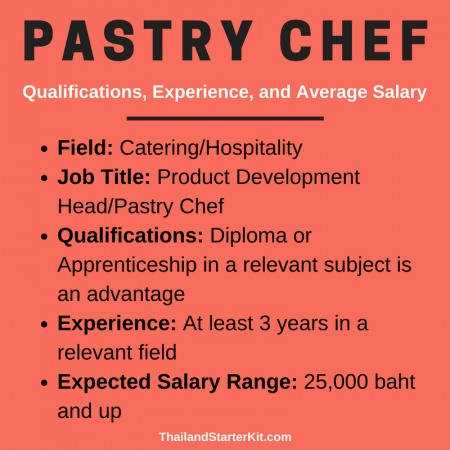 Pastry Chef Thailand