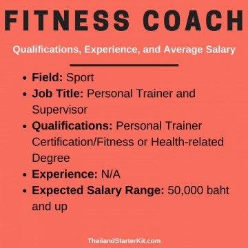 fitness coach bangkok