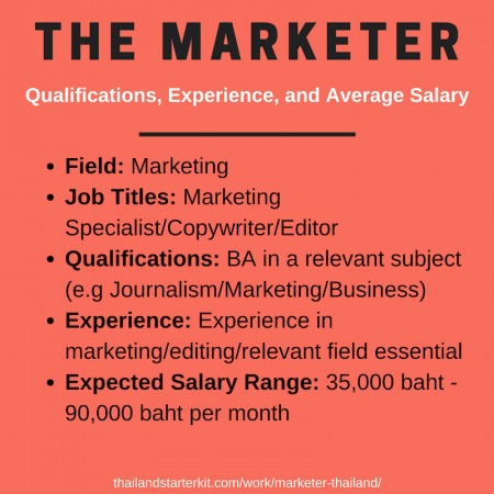 marketer thailand