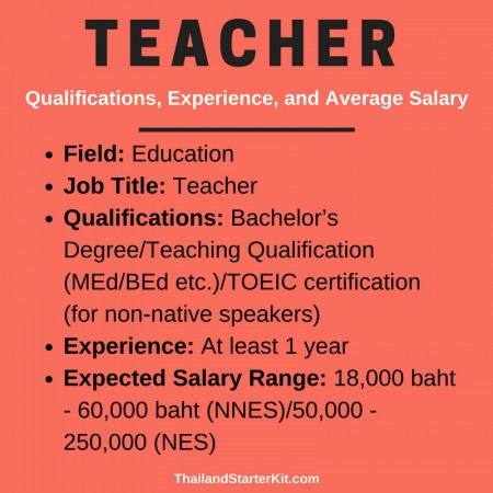 teacher in thailand
