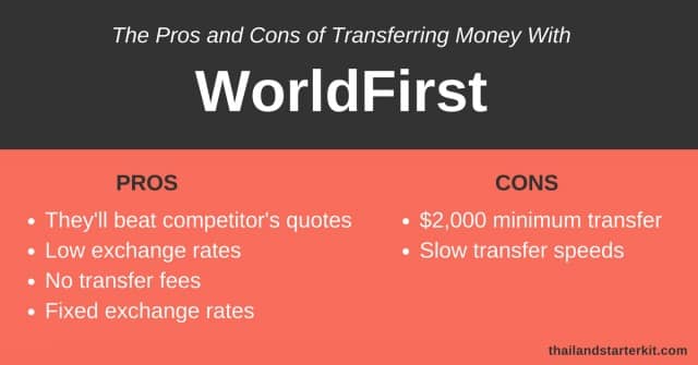Pros Claim to beat any eligible quote from another provider Exchange rates usually most attractive when using comparative websites. No transfer fees charged You can fix an exchange rate for a future date Cons Minimum transfer is $2,000 Potentially slightly longer in the transfer process than competitors, indicating 1–4 days. Several factors influence this though, e.g. currency, amount, etc.