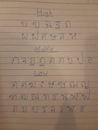 thai-alphabet-notebook