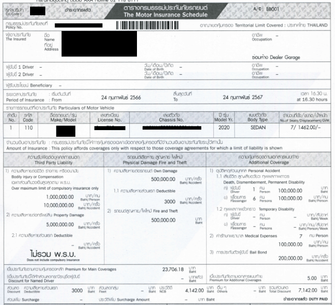 type-1-insurance-Thailand-example