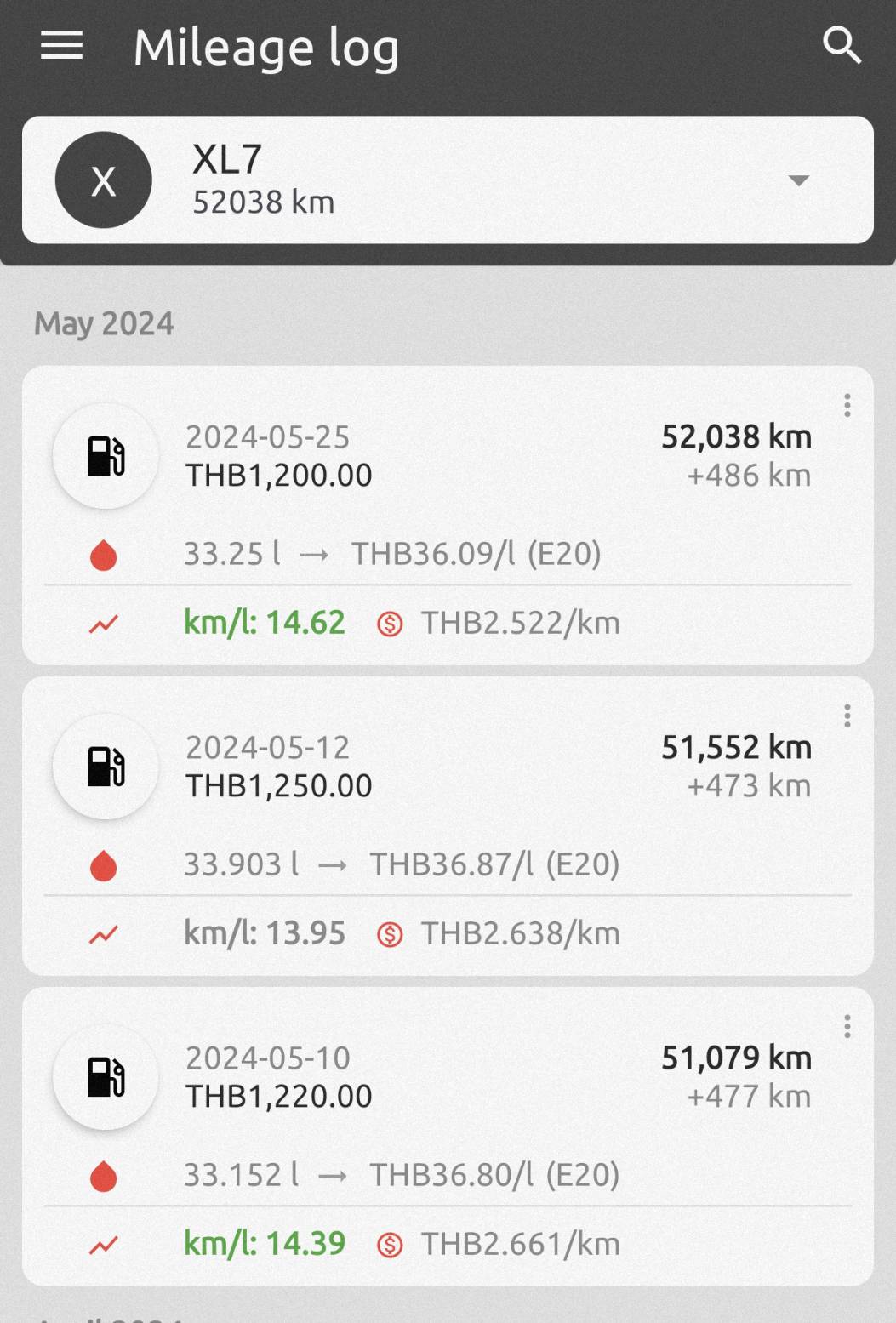 mileage log xl7