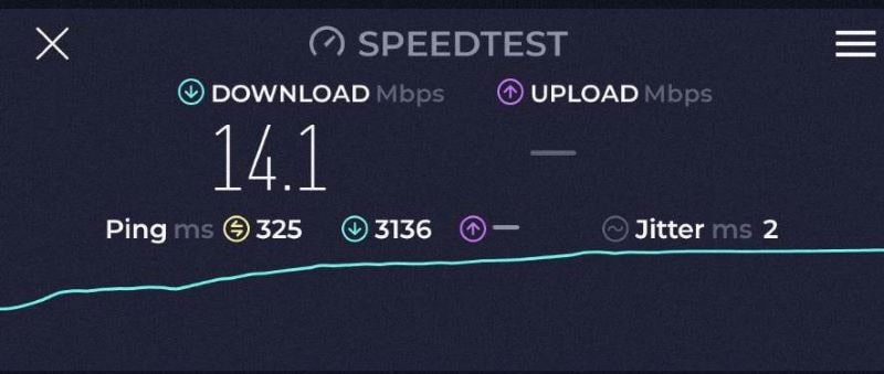 gigsky speed test