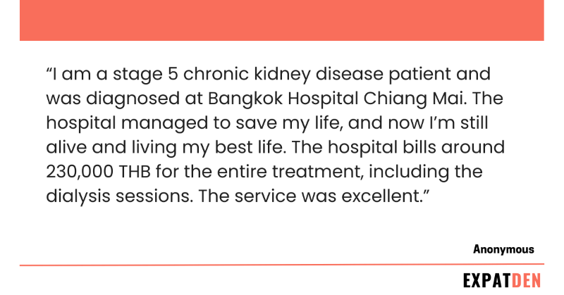 Recommended hospitals in Chiang Mai