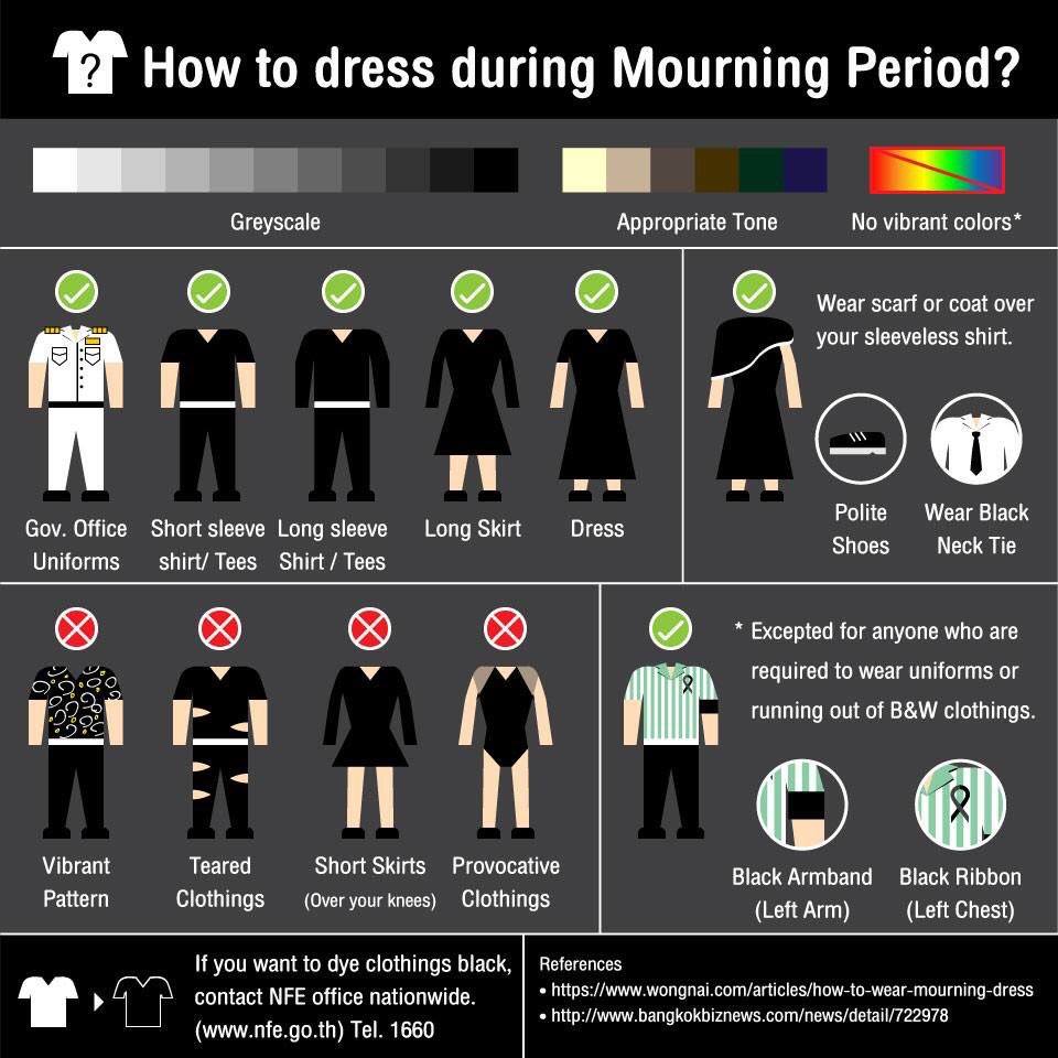 how to dress during mourning period