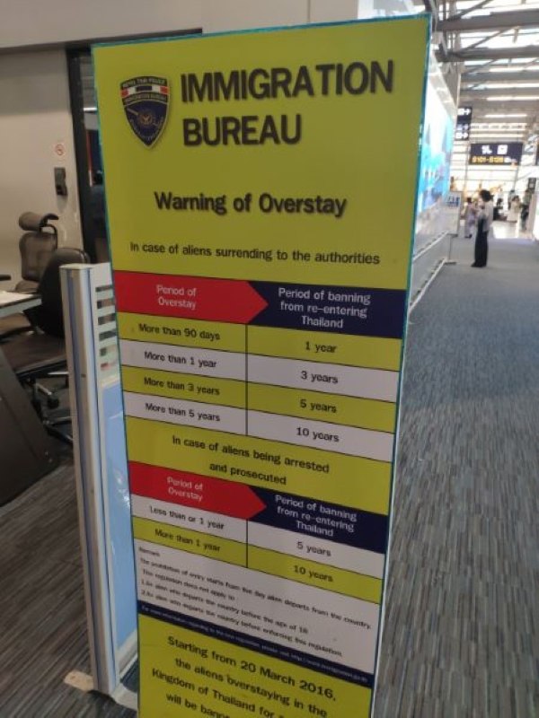 An Immigration Bureau overstay warning sign