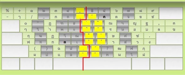 TypeTrainer